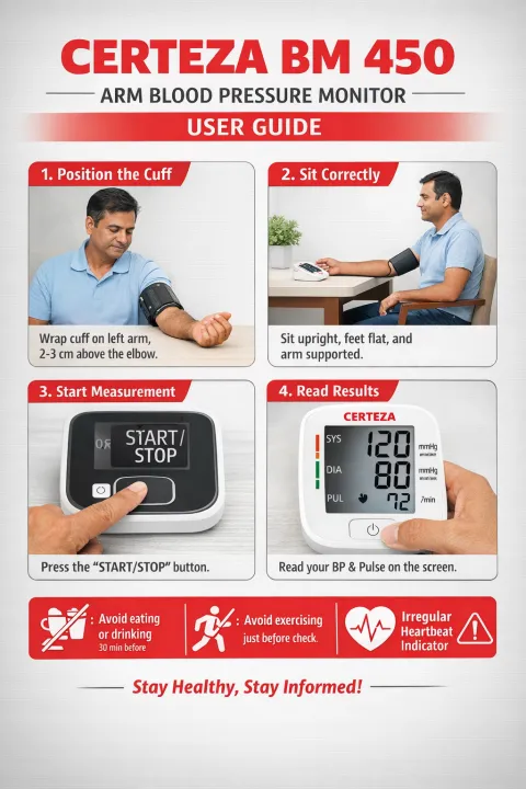 Certeza BM 450 - Arm Blood Pressure Monitor - Image 3