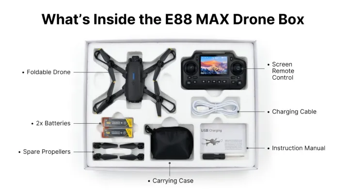 E88 Max Drone with Screen Remote Control – 6K Dual Camera Foldable WiFi FPV RC Quadcopter (Ages 14+) - Image 4