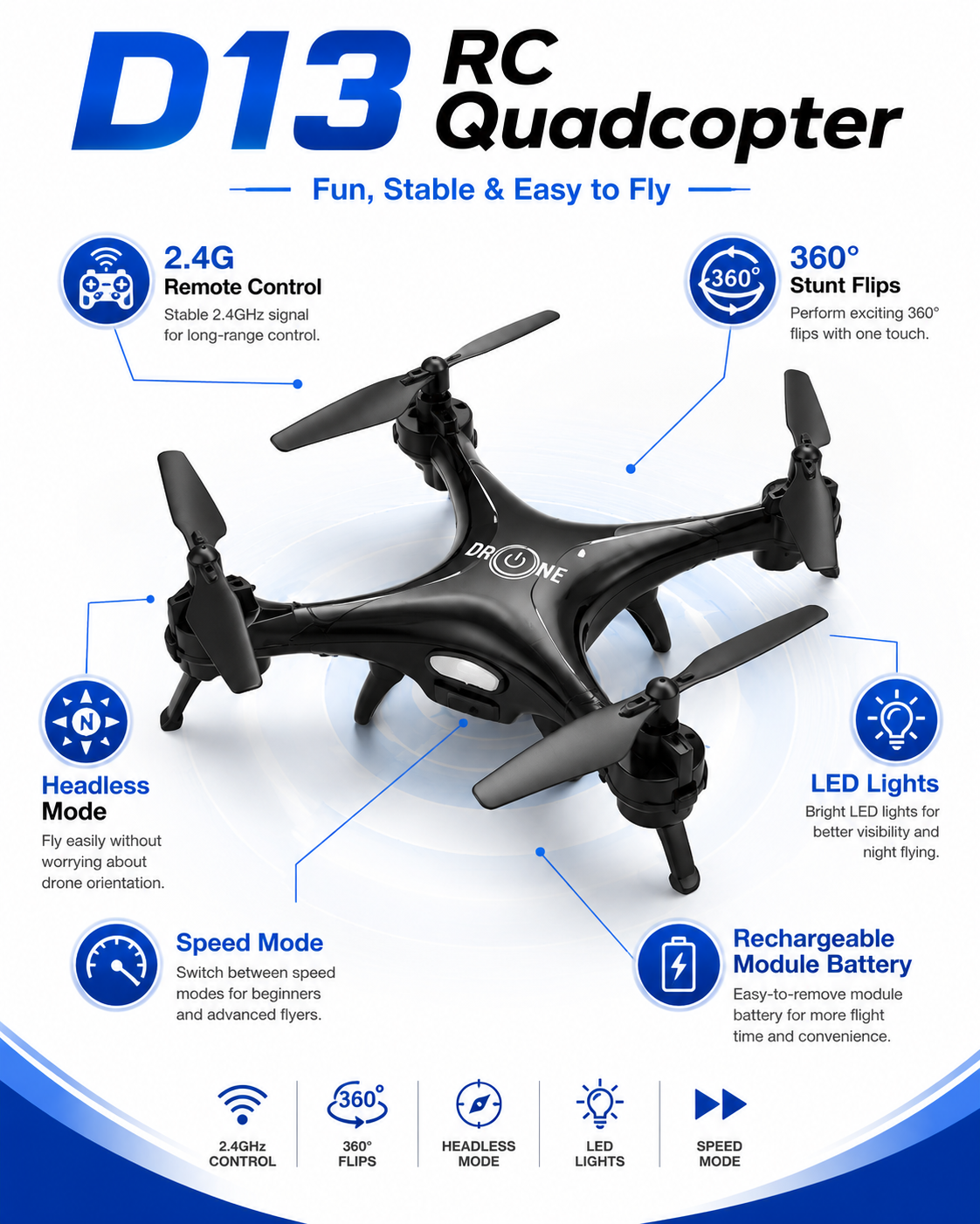 D13 2.4G RC Quadcopter Drone Toy | 6 Channel Remote Control Drone with Headless Mode, LED Light, Speed Mode & 360° Flip | Rechargeable Flying Toy - Image 3