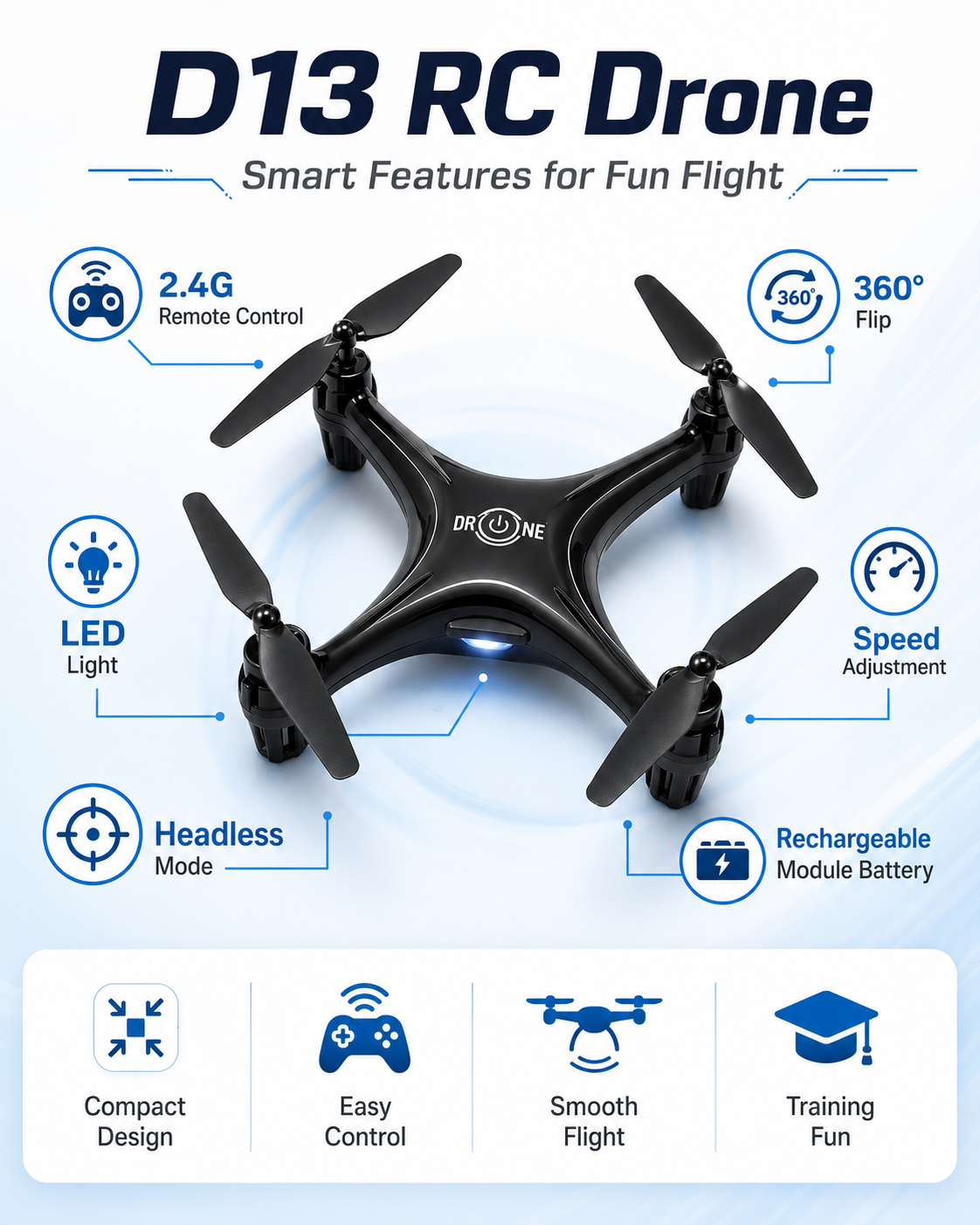 D13 2.4G RC Quadcopter Drone Toy | 6 Channel Remote Control Drone with Headless Mode, LED Light, Speed Mode & 360° Flip | Rechargeable Flying Toy - Image 5