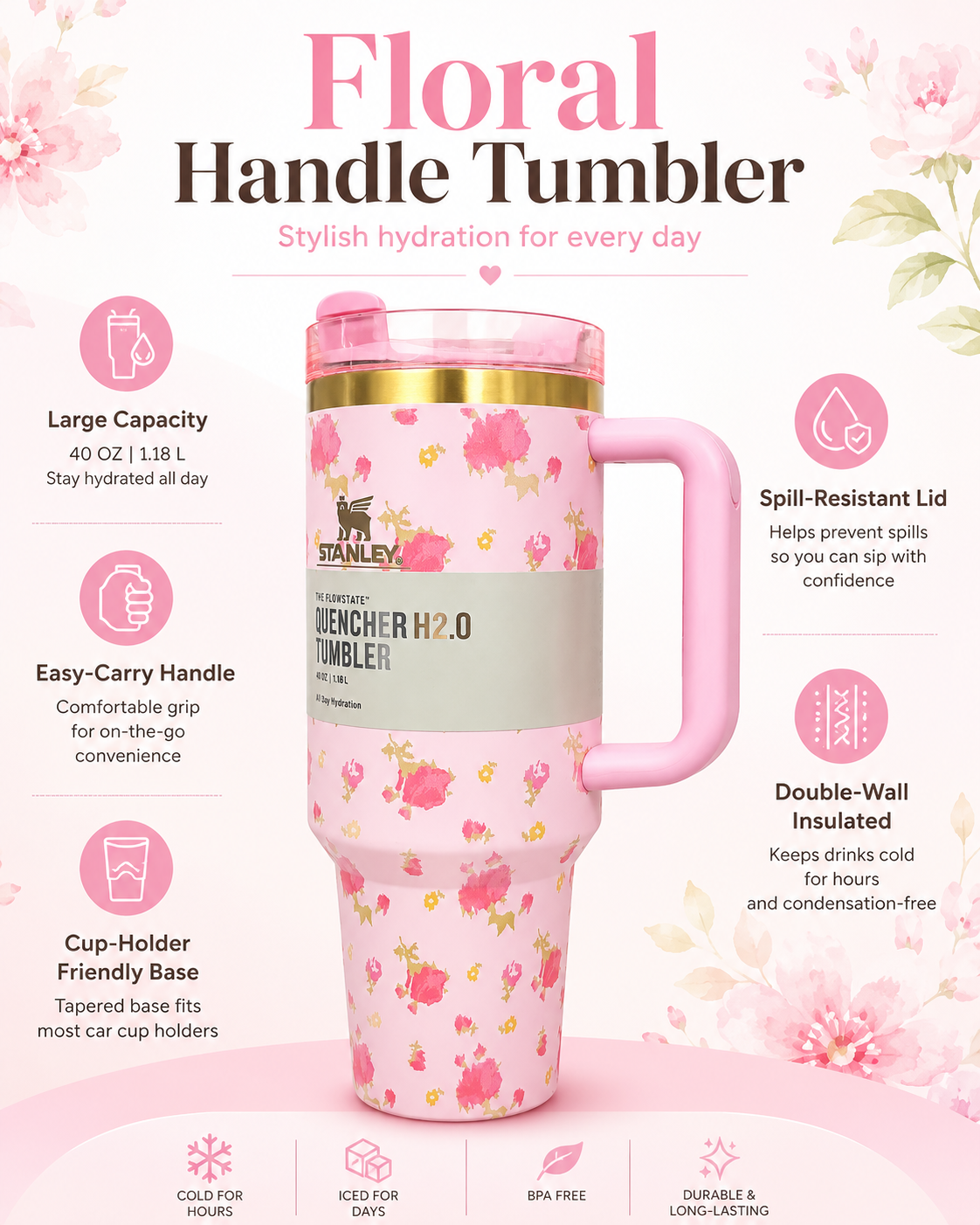 Stanley Style Quencher H2.0 40oz Pink Floral Tumbler with Handle & Straw – 1.18L Stainless Steel Insulated Travel Mug for Hot & Cold Drinks - Image 10